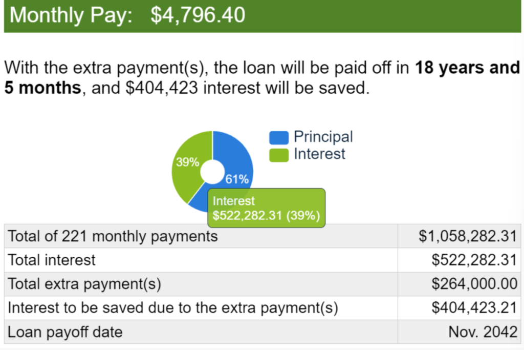 Ex 1 Mortgage Interest $1200