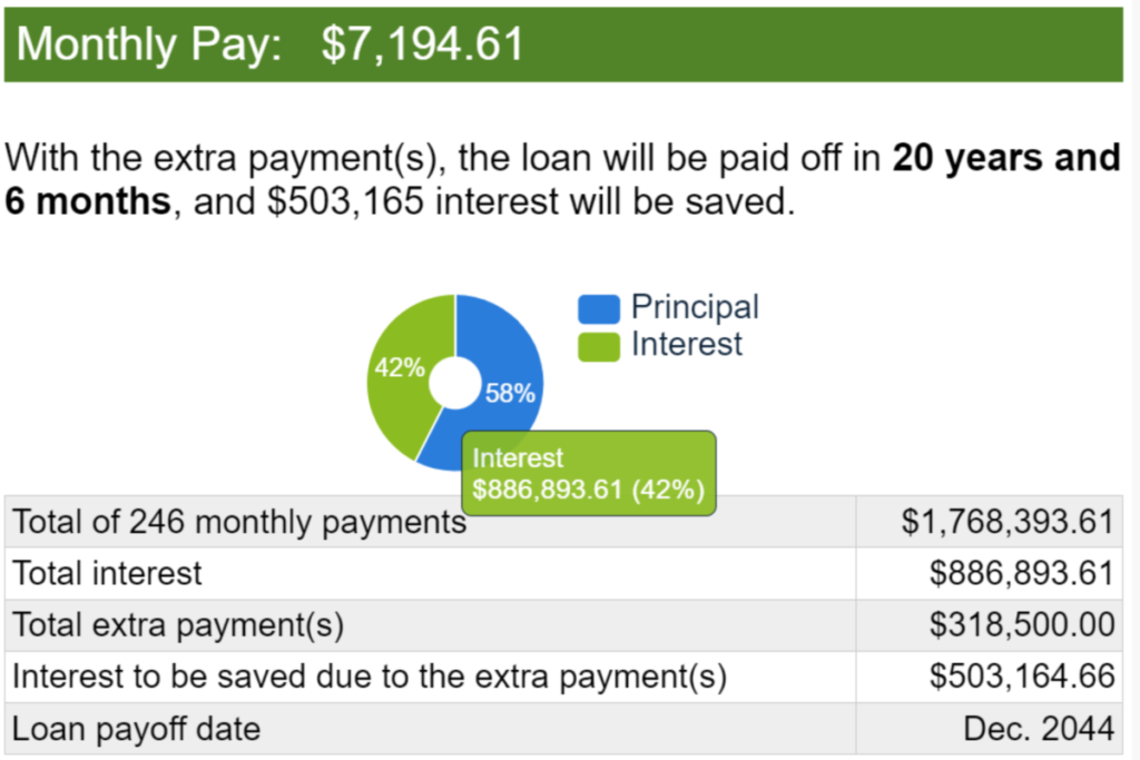 Ex 2 Mortgage Interest $1300