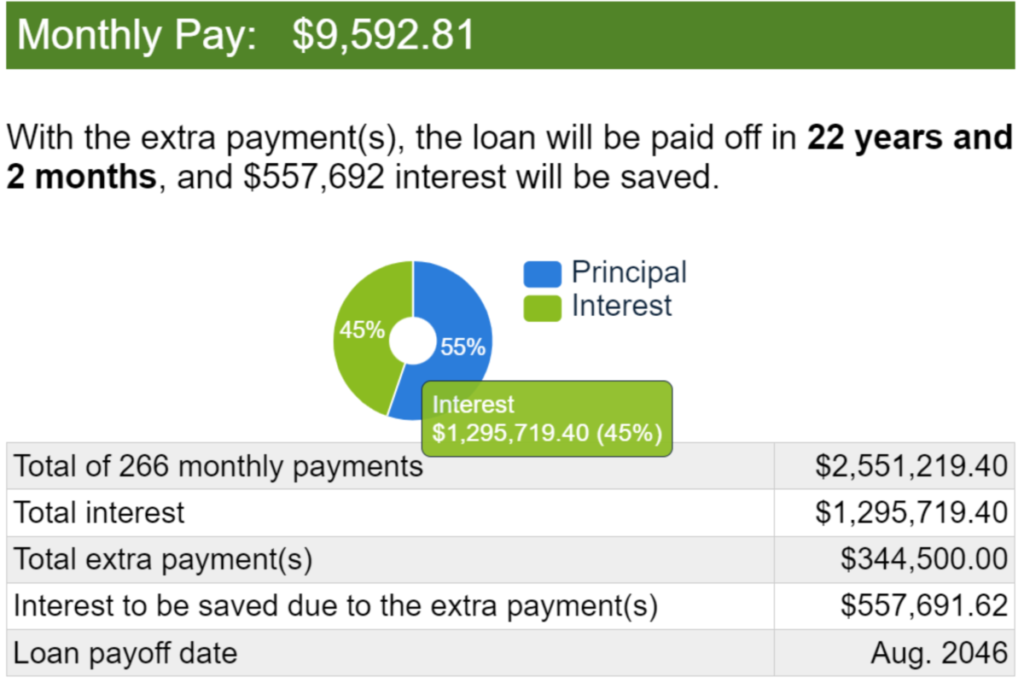 Ex 3 Mortgage Interest $1300