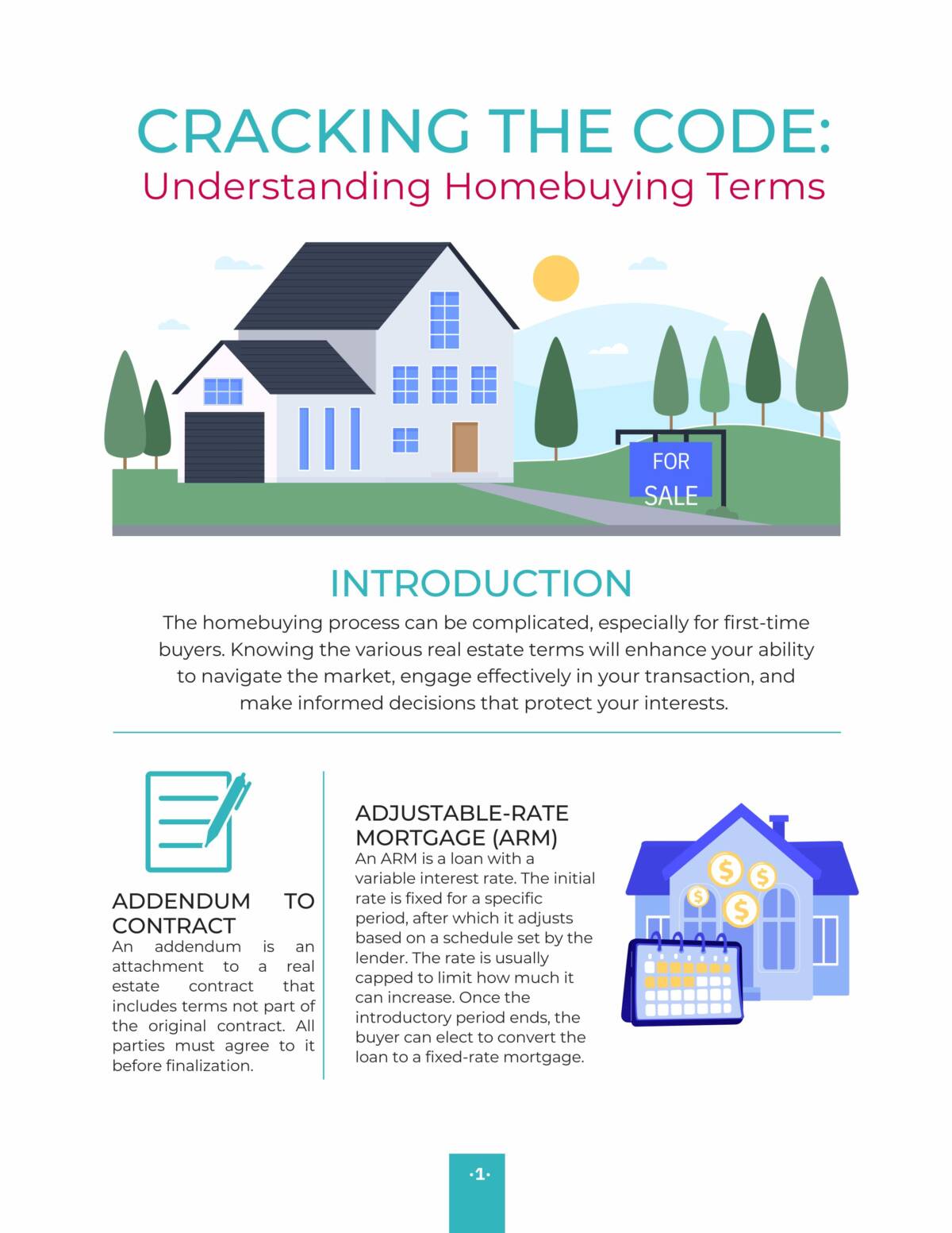 Home Buying Terms