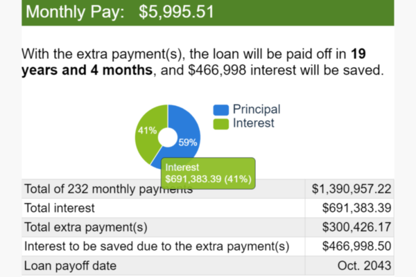 Mortgage Interest $ 1300